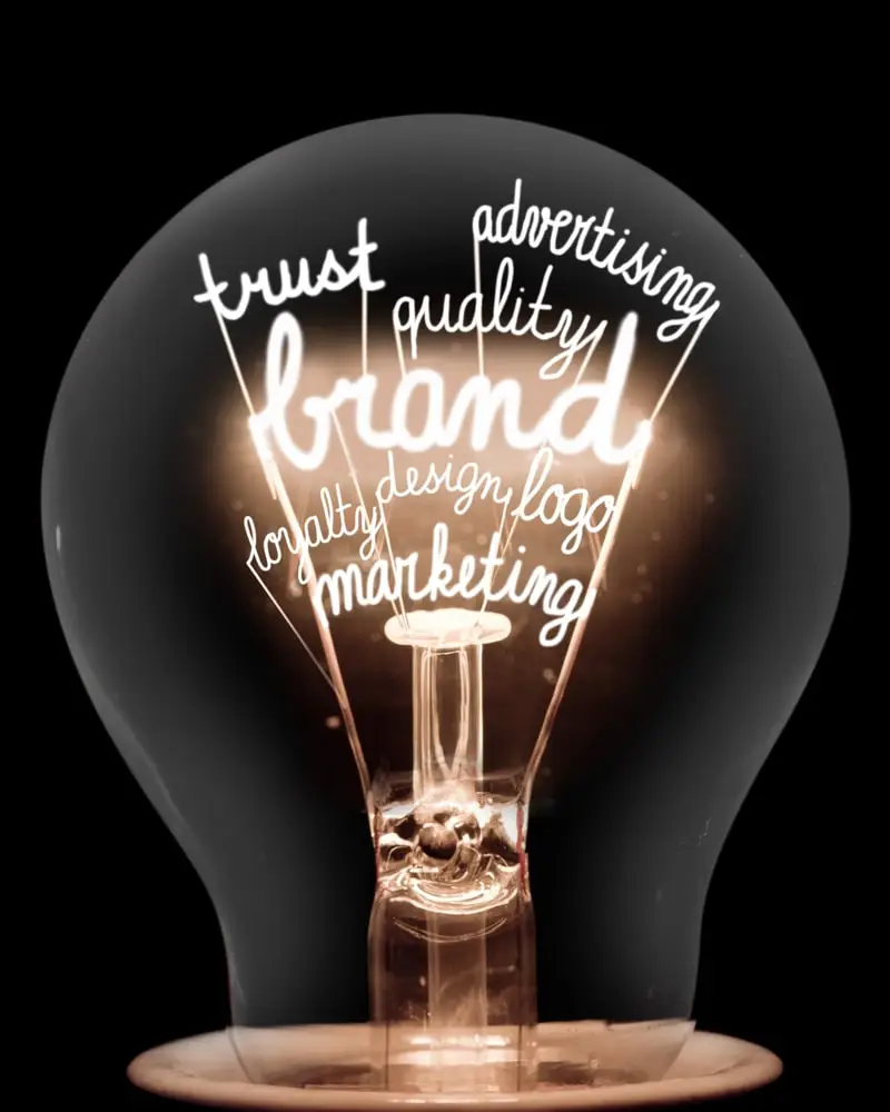 Branding
